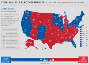 Results from the U.S. Embassy School Election Project 2012 | American ...